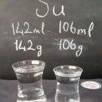 1-cay-bardagi-su-kac-gram-eder-bir-cay-bardagi-su-kac-ml-kac-gr-yapar-1-litre-su-kac-cay-bardagi