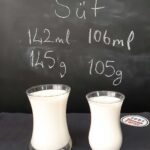 1-cay-bardagi-sut-kac-gram-eder-bir-cay-bardagi-sut-kam-ml-1-litre-sut-kac-cay-bardagi-yapar