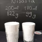 1-su-bardagi-nisasta-kac-gram-bir-su-bardagi-nisasta-kac-gram-gr-yapar