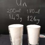 1-su-bardagi-un-kac-gram-gr-1-kilo-un-kac-su-bardagi-eder-bardak-olculeri