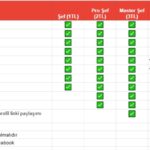 1001 yemek tarifi-sef olma kriterleri-ocak-2021