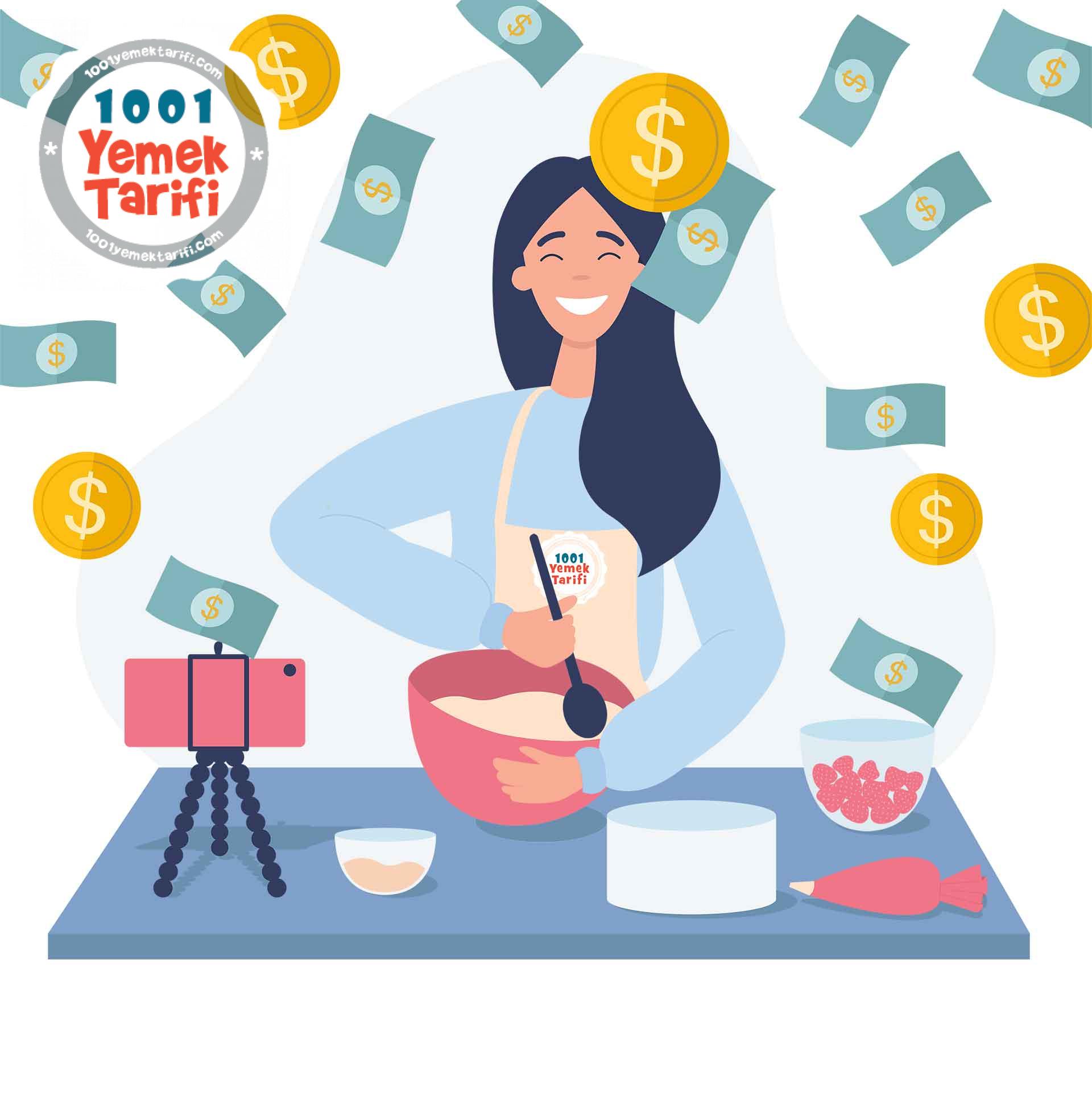 Gelir Ortaklığı Sistemi (GOS) | 1001 Yemek Tarifi