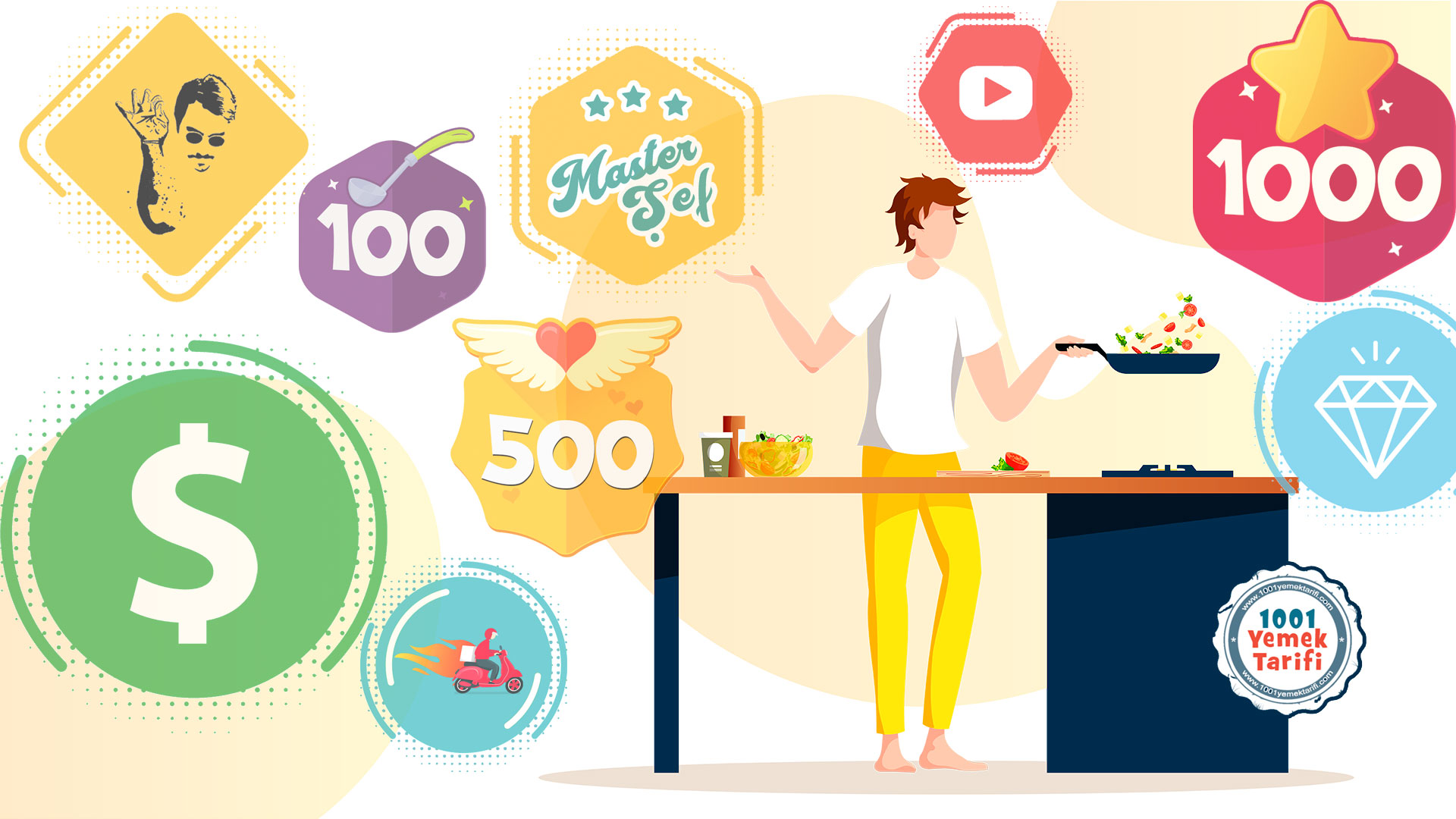 1001 Yemek Tarifi Rozet Sistemi gelir ortaklığı sistemi-1001 yemek tarifi-tarif ekle para kazan